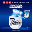 【來復易】長時間夜安心復健褲M-XL 4包/箱(成人紙尿褲/褲型紙尿褲(2箱組 ))