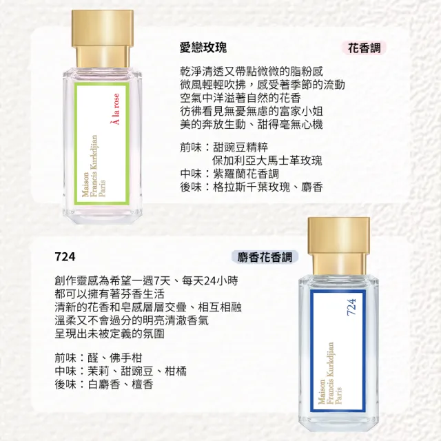 【Maison Francis Kurkdjian】淡香精 35ml(愛戀玫瑰/724)
