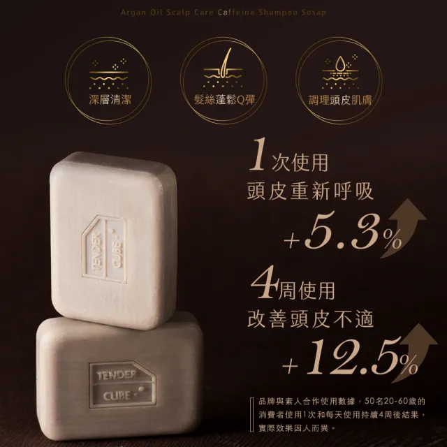 【阿皂屋】手工皂-堅果油洗髮皂-強健髮根推薦-3入組(PH5.5弱酸皂-無矽靈洗髮皂-控油-胺基酸皂-泛紅-脫屑)