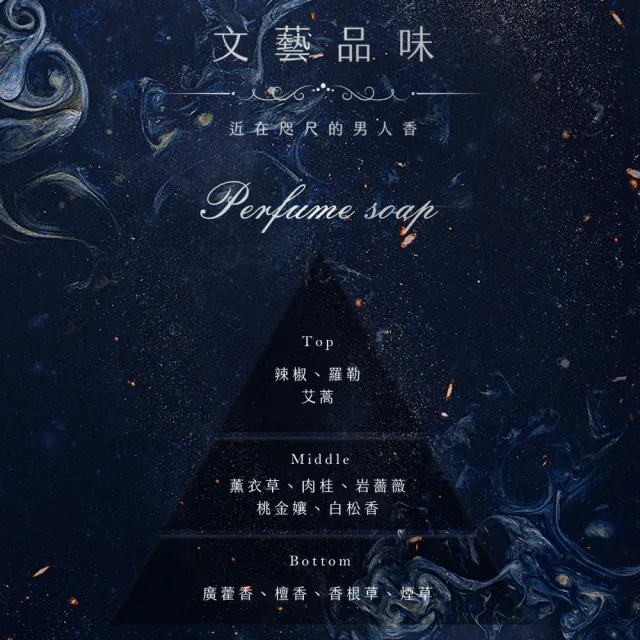 【阿皂屋】手工皂-澳洲冰河泥香氛皂推薦-3入組(香氛皂-毛孔粗大-去角質-香皂-肥皂)