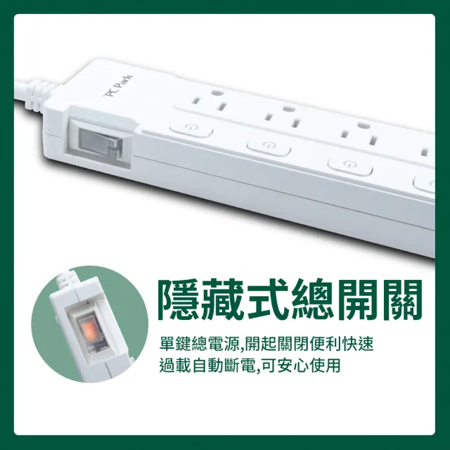 【PC Park】USB-537-9 氮化鎵PD+QC 六開五插 3孔延長線 2.7M 9尺 台灣製造 BSMI認證(MIT延長線)