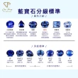 【CF鑽飾】《培育彩寶系列》雙十慶限定禮物(戒指 項鍊 耳環 情人節 祖母綠 紅寶石 藍寶石)