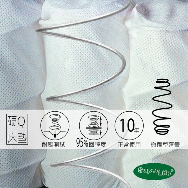 【Super Life】A+護脊硬Q獨立筒床墊-單人加大3.5尺(高級床墊免翻面設計)