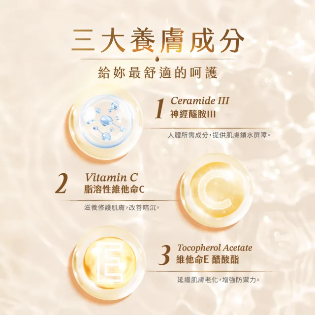 【JOURDENESS 佐登妮絲】賽洛美潤膚美體油C+E 200mL