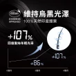 【Relove】黑泌肽12%外泌體養髮 洗噴膠囊3件組(洗髮精+12%養髮液+絲密膠囊60顆)