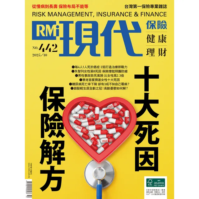 【現代保險雜誌】一年12期(免抽獎直接送100元現金)