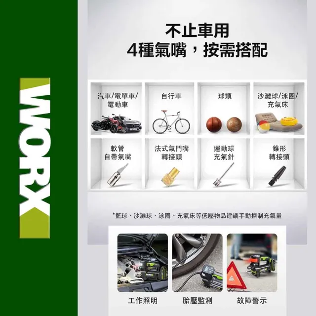 【WORX 威克士】20V 雙缸高壓打氣機 /高壓打氣泵(WU092)