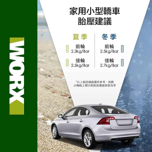 【WORX 威克士】20V 雙缸高壓打氣機 /高壓打氣泵(WU092)