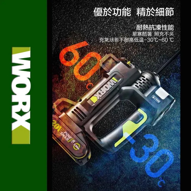 【WORX 威克士】20V 雙缸高壓打氣機 /高壓打氣泵(WU092)