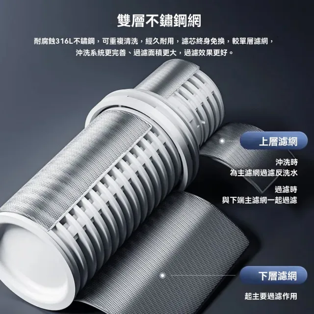 【Midea】淨水器濾水器前置過濾器家用自動反沖洗新升級自來水淨水器(8T大通量 雙旋沖洗 幹淨 不易堵)