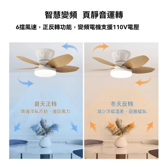 【匠俱】吊扇 吊扇燈 電風扇 吸頂燈 DC風扇 風扇燈(42吋-100cm)