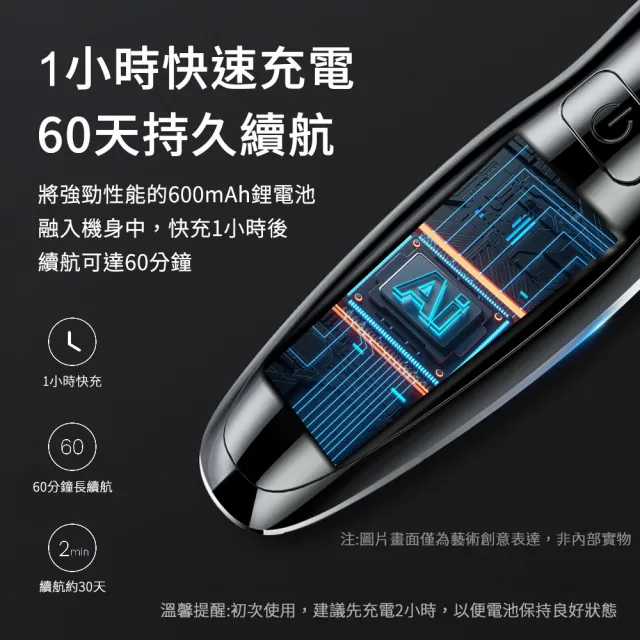4D浮動智能電動刮鬍刀(離子電鍍工藝 獨力浮動三刀頭 德國設計 可水洗 鼻毛刀 鬢髮刀 洗臉刷 全配)