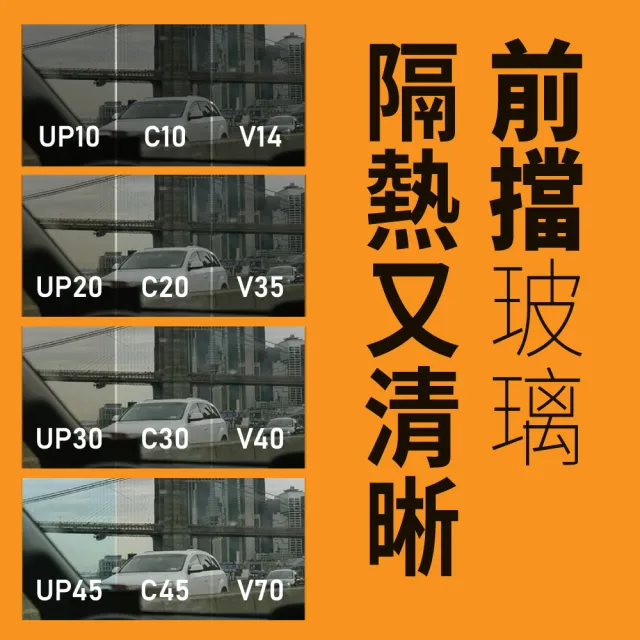 【GAMA 翠光】防窺抗UV隔熱紙 陶瓷防爆系列 前擋 UP60 轎車(車麗屋)