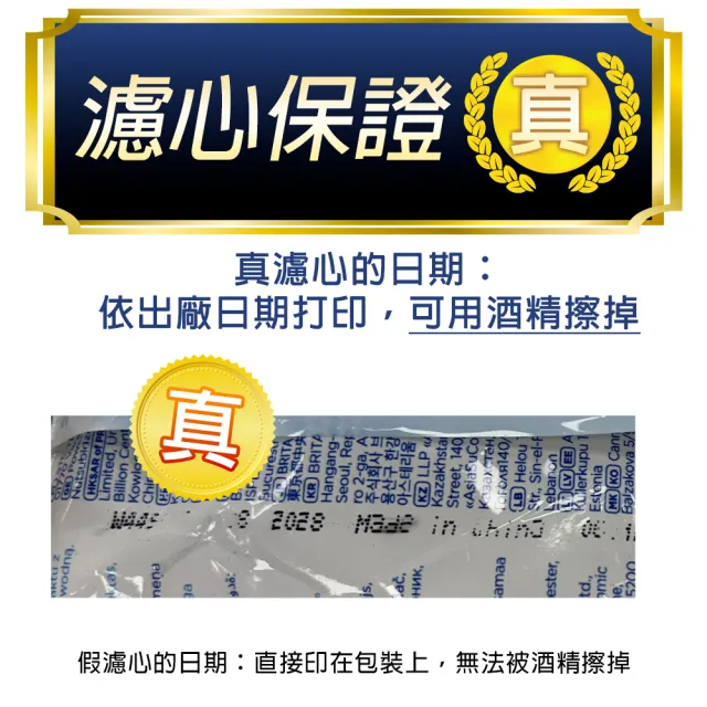 【BRITA】MAXTRA PRO濾芯-純淨全效型(6入裝)