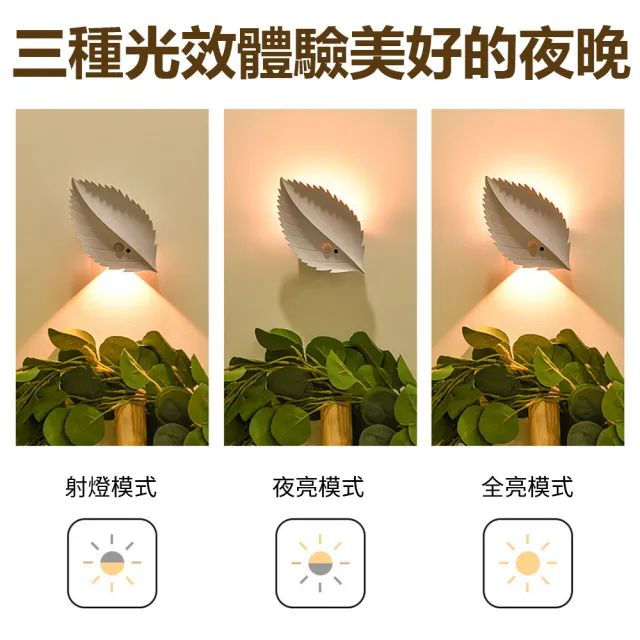 【Nil】免布線一片樹葉人體感應燈 磁吸遙控RGB壁燈 臥室客廳LED小夜燈 射光燈 照明燈
