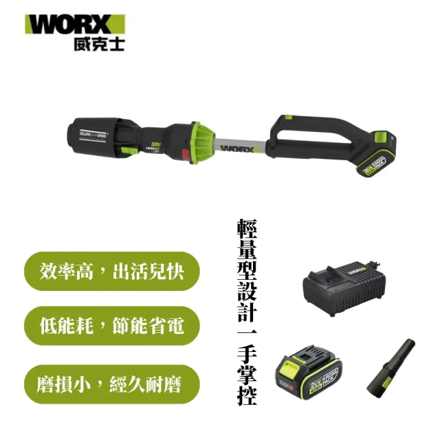 【WORX 威克士】20V 無刷鋰電吹風機(WU231)