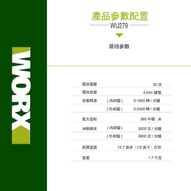 【WORX 威克士】20V 鋰電無刷衝擊扳手-雙電池套裝組(WU279.1)