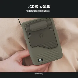 【CLAYMORE】戶外露營軍式隨身風扇(電風扇 風扇 隨身風扇 露營風扇 充電風扇 戶外風扇 露營 逐露天下)