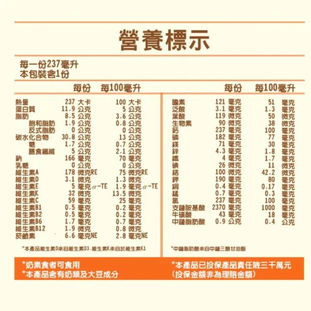 【RED COW 紅牛】愛基含鉻配方營養素-熱帶水果風味 3箱組(共72罐)