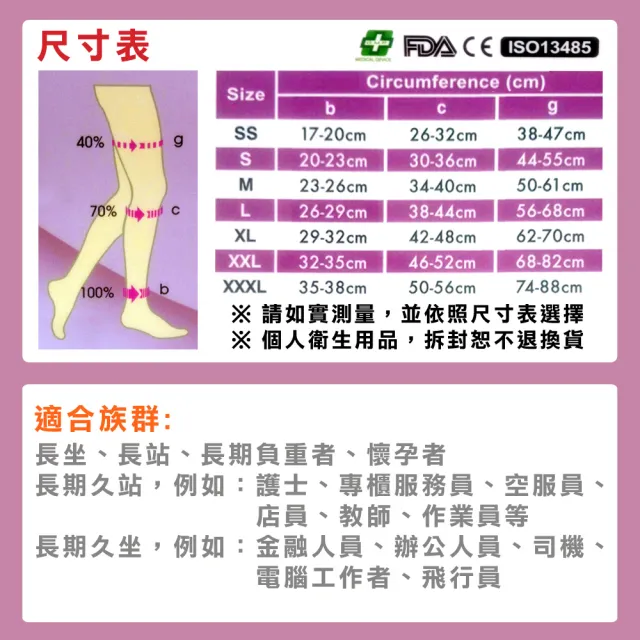 【Softmina】專業彈性壓力露趾小腿襪-超薄型(彈性襪/壓力襪/運動襪/久站久坐/束腿襪)