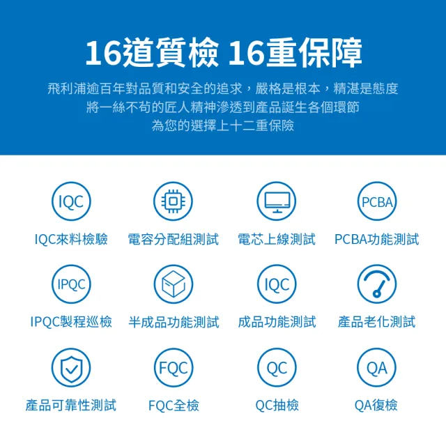 【Philips 飛利浦】1000W 攜帶式儲能行動電源 DLP8092C(UPS不斷電/1073Wh)