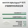 【ROOTON 官方直營】洗護髮加倍豐盈組(洗髮精500ml+洗髮補充包500ml+護髮素500ml)