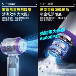 【SUiTU】無刷電機Plus款 USB充電 強勁吸力款 車用吸塵器 ST-6653Plus 隨途(家車吹吸兩用 無線手持款)