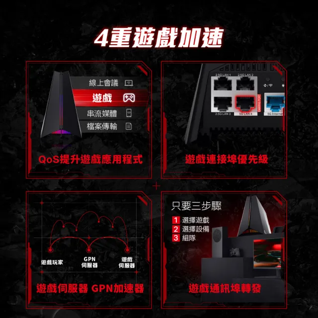 【TP-Link】4K攝影機組★WiFi 7 三頻5G路由器/分享器+Wi-Fi 7 三頻延伸器+ Tapo C260監視器IP CAM