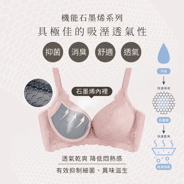 【Clany 可蘭霓】2件組 抗菌石墨烯集中包覆軟鋼圈BCD罩杯內衣 不空杯(顏色隨機 台灣製)