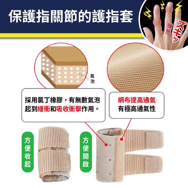 【日本CERVIN】日常保護指套2入(日本製)