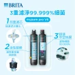 【德國BRITA官方】mypure pro V6 濾芯組(0.1微米中空絲膜)