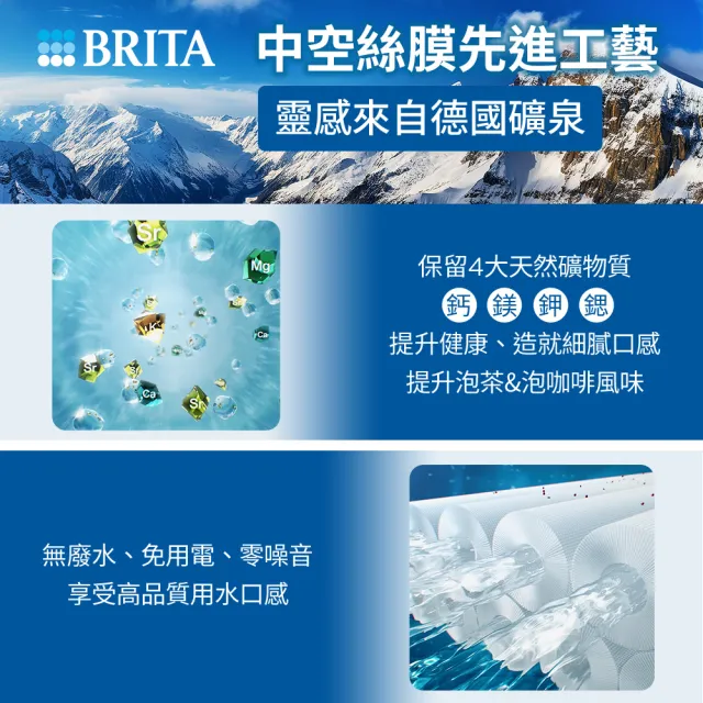 【BRITA】官方直營mypure pro V9 超微濾濾芯組 SIOC-S