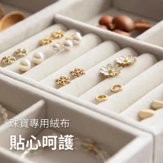 【hoi! 好好生活】懶角落首飾絨布拖盤大號 - 戒指組合格