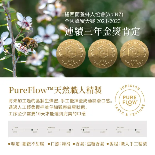 (紐西蘭恩賜) 麥蘆卡蜂蜜UMF15+/MGO512+  1瓶(250公克)