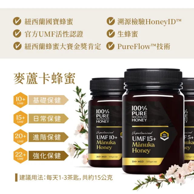 【紐西蘭恩賜】麥蘆卡蜂蜜UMF15(MGO512) 2瓶組(250公克*2瓶)