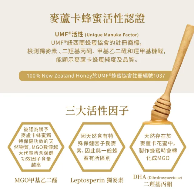 【紐西蘭恩賜】麥蘆卡蜂蜜UMF10(MGO263) 2瓶組(250公克*2瓶)