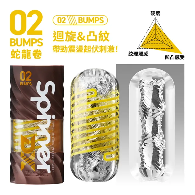 【TENGA官方直營】TENGA SPINNER DX 極上迴旋杯(飛機杯 重複性 加強 增強)
