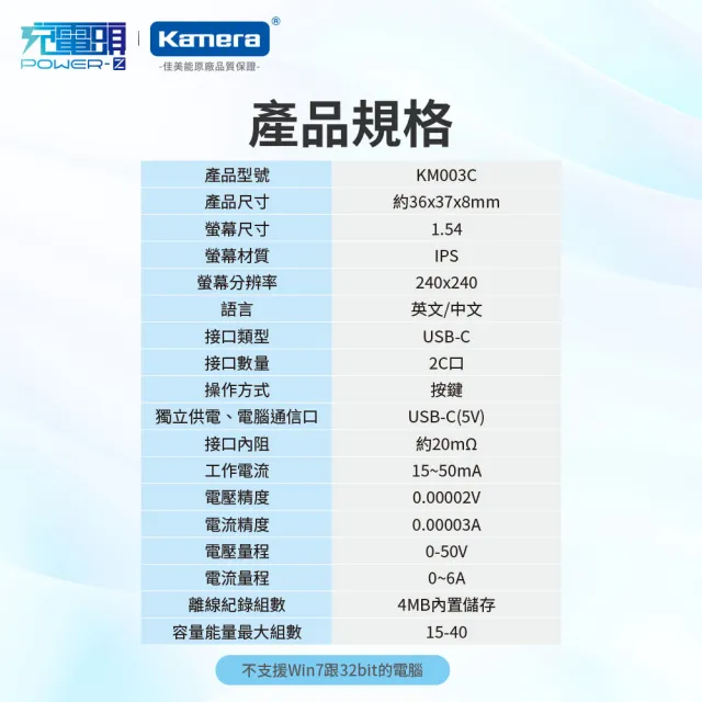 【Kamera 佳美能】ChangerLAB POWER-Z USB PD 測試儀 chargerLAB KM003C(測量儀/電壓電流/電流檢測儀)