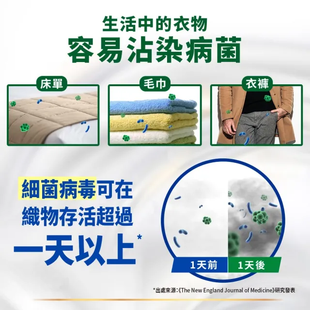 【Persil】洗衣精洗衣球超值組2+1(洗衣精1500mlx2包+強效洗衣球29入x1包)