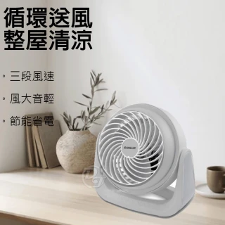 【SANLUX 台灣三洋】7吋AC循環風扇(SYEF-F01)
