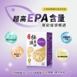 【娘家官方直營】Omega-3 96% 極頂魚油 2盒組(30粒/盒.高濃度EPA1140)