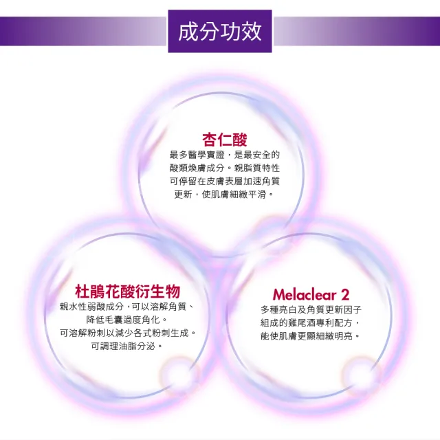 【For Beloved One 寵愛之名】杏仁花酸深層煥膚精華21% 15ml(杏仁酸/粉刺油光/居家煥膚)