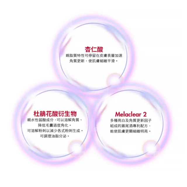 【For Beloved One 寵愛之名】杏仁花酸溫和煥膚精華7% 15ml 買一送一(杏仁酸/毛孔粉刺/可天天用)