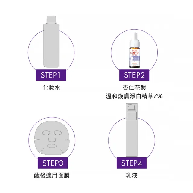 【For Beloved One 寵愛之名】杏仁花酸溫和煥膚精華7% 15ml(杏仁酸/毛孔粉刺/可天天用)