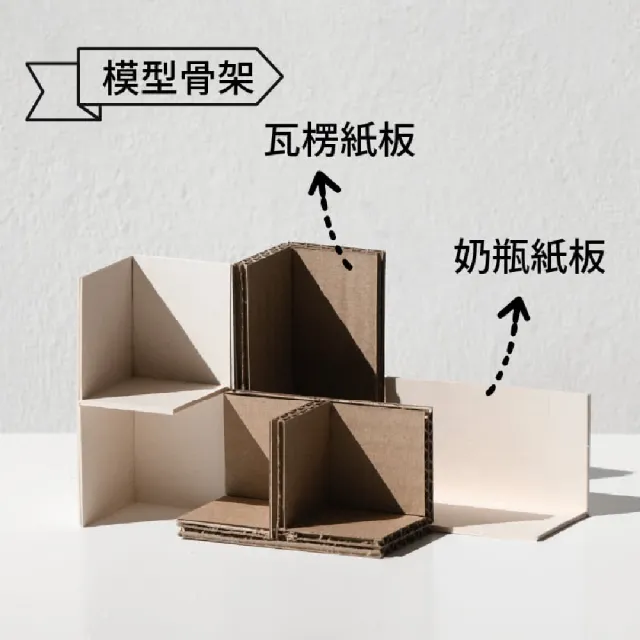 【CLEAN 克林】奶瓶紙板A4(奶板 百利卡 模型紙板 牛奶板 卡紙 白玉卡 模型卡 白模卡)