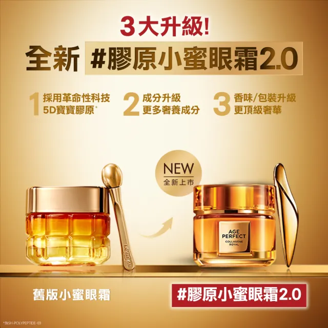 【L’OREAL Paris 巴黎萊雅】金致臻顏花蜜奢養膠原乳霜60ml+眼霜20ml(面霜/膠原小蜜罐)