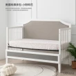 【LEVANA】SOHO四合一嬰兒成長床+單面床墊+美國棉花床包+六合一嬰兒床保潔床墊(嬰兒床/成長床/多功能床)