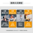 【防災專家】經典型守護者中性強化液不鏽鋼滅火劑2入組(台灣製造 國家認證 環保無毒 居家 車用)