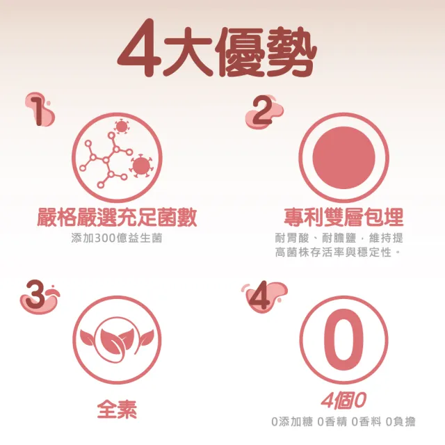 【果利生技】樂芙酪Lyflor 3益生菌粉包(30包/盒、300億益生菌)