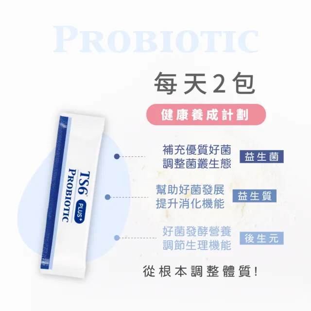 【TS6 護一生】有益菌PLUS+ 60包x3盒+30包x2盒 共240包(專利益生菌 排便順暢)